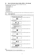 Предварительный просмотр 15 страницы Panasonic Lumix DMC-GH4A Service Manual