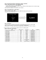 Предварительный просмотр 18 страницы Panasonic Lumix DMC-GH4A Service Manual