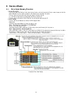 Предварительный просмотр 26 страницы Panasonic Lumix DMC-GH4A Service Manual