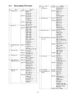 Предварительный просмотр 45 страницы Panasonic Lumix DMC-GH4A Service Manual