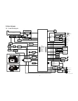 Предварительный просмотр 67 страницы Panasonic Lumix DMC-GH4A Service Manual