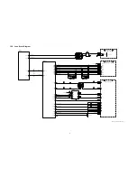 Предварительный просмотр 71 страницы Panasonic Lumix DMC-GH4A Service Manual