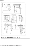 Предварительный просмотр 86 страницы Panasonic Lumix DMC-GH4A Service Manual