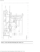 Предварительный просмотр 88 страницы Panasonic Lumix DMC-GH4A Service Manual