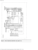 Предварительный просмотр 89 страницы Panasonic Lumix DMC-GH4A Service Manual