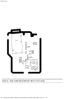 Предварительный просмотр 99 страницы Panasonic Lumix DMC-GH4A Service Manual