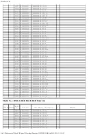 Предварительный просмотр 107 страницы Panasonic Lumix DMC-GH4A Service Manual