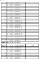 Предварительный просмотр 108 страницы Panasonic Lumix DMC-GH4A Service Manual