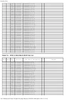 Предварительный просмотр 110 страницы Panasonic Lumix DMC-GH4A Service Manual