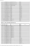 Предварительный просмотр 111 страницы Panasonic Lumix DMC-GH4A Service Manual