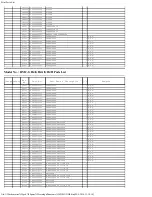 Предварительный просмотр 113 страницы Panasonic Lumix DMC-GH4A Service Manual