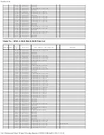 Предварительный просмотр 114 страницы Panasonic Lumix DMC-GH4A Service Manual