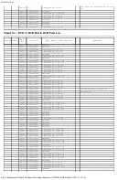 Предварительный просмотр 116 страницы Panasonic Lumix DMC-GH4A Service Manual