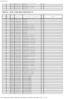 Предварительный просмотр 117 страницы Panasonic Lumix DMC-GH4A Service Manual