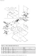 Предварительный просмотр 124 страницы Panasonic Lumix DMC-GH4A Service Manual