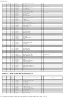 Предварительный просмотр 125 страницы Panasonic Lumix DMC-GH4A Service Manual