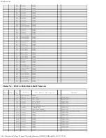 Предварительный просмотр 127 страницы Panasonic Lumix DMC-GH4A Service Manual