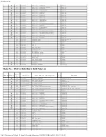 Предварительный просмотр 129 страницы Panasonic Lumix DMC-GH4A Service Manual