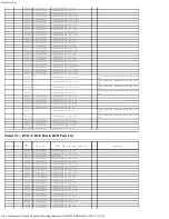 Preview for 109 page of Panasonic Lumix DMC-GH4H series Service Manual