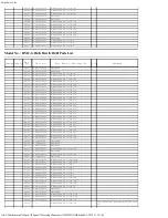 Preview for 115 page of Panasonic Lumix DMC-GH4H series Service Manual