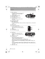 Предварительный просмотр 12 страницы Panasonic LUMIX DMC-GM1K Basic Owner'S Manual