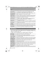 Предварительный просмотр 36 страницы Panasonic LUMIX DMC-GM1K Basic Owner'S Manual