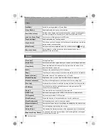 Предварительный просмотр 38 страницы Panasonic LUMIX DMC-GM1K Basic Owner'S Manual