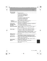 Предварительный просмотр 45 страницы Panasonic LUMIX DMC-GM1K Basic Owner'S Manual