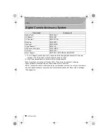 Предварительный просмотр 50 страницы Panasonic LUMIX DMC-GM1K Basic Owner'S Manual