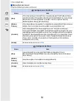 Preview for 84 page of Panasonic Lumix DMC-GM5 Owner'S Manual For Advanced Features