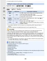 Preview for 132 page of Panasonic Lumix DMC-GM5 Owner'S Manual For Advanced Features