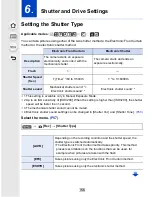 Preview for 166 page of Panasonic Lumix DMC-GM5 Owner'S Manual For Advanced Features