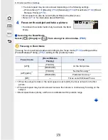 Preview for 170 page of Panasonic Lumix DMC-GM5 Owner'S Manual For Advanced Features