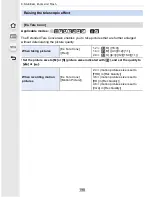 Preview for 198 page of Panasonic Lumix DMC-GM5 Owner'S Manual For Advanced Features