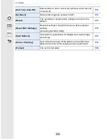 Preview for 342 page of Panasonic Lumix DMC-GM5 Owner'S Manual For Advanced Features