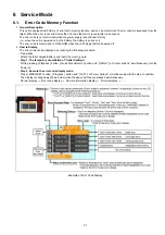 Preview for 27 page of Panasonic Lumix DMC-GM5KP Service Manual