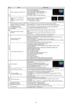 Preview for 32 page of Panasonic Lumix DMC-GM5KP Service Manual