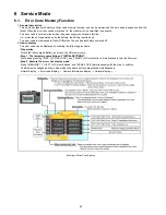 Предварительный просмотр 26 страницы Panasonic LUMIX DMC-GX1EB Service Manual