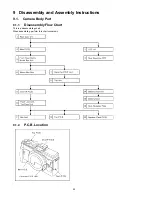 Предварительный просмотр 40 страницы Panasonic LUMIX DMC-GX1EB Service Manual