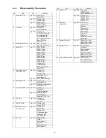 Предварительный просмотр 41 страницы Panasonic LUMIX DMC-GX1EB Service Manual