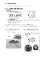 Предварительный просмотр 59 страницы Panasonic LUMIX DMC-GX1EB Service Manual