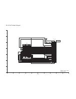 Предварительный просмотр 70 страницы Panasonic LUMIX DMC-GX1EB Service Manual