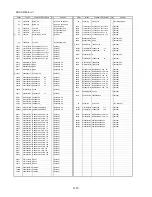 Предварительный просмотр 74 страницы Panasonic LUMIX DMC-GX1EB Service Manual