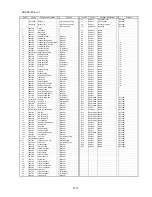 Предварительный просмотр 75 страницы Panasonic LUMIX DMC-GX1EB Service Manual