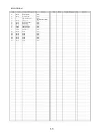 Предварительный просмотр 76 страницы Panasonic LUMIX DMC-GX1EB Service Manual