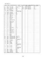 Предварительный просмотр 80 страницы Panasonic LUMIX DMC-GX1EB Service Manual