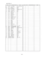 Предварительный просмотр 81 страницы Panasonic LUMIX DMC-GX1EB Service Manual