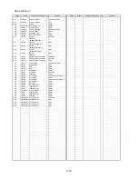 Предварительный просмотр 82 страницы Panasonic LUMIX DMC-GX1EB Service Manual