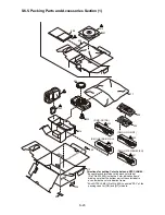 Предварительный просмотр 87 страницы Panasonic LUMIX DMC-GX1EB Service Manual