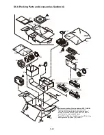 Предварительный просмотр 90 страницы Panasonic LUMIX DMC-GX1EB Service Manual